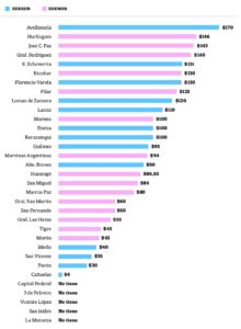 municipios luz