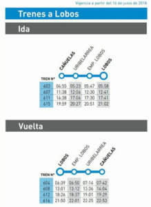 Horario-trenes