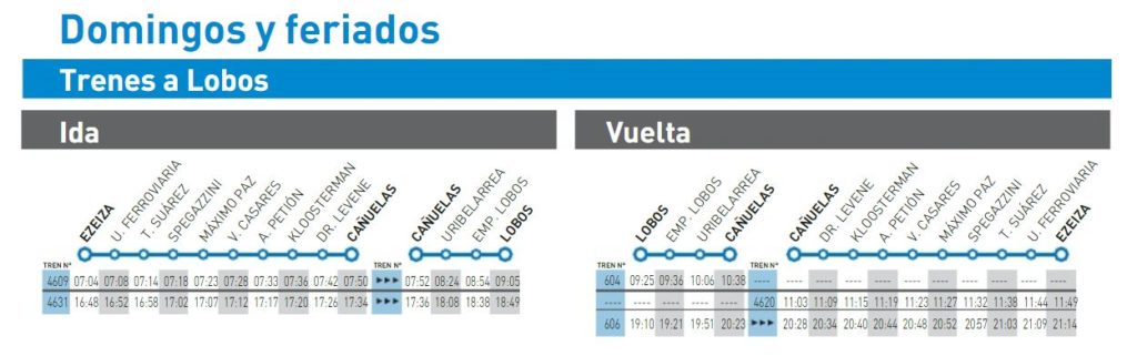 tren lobos domingos