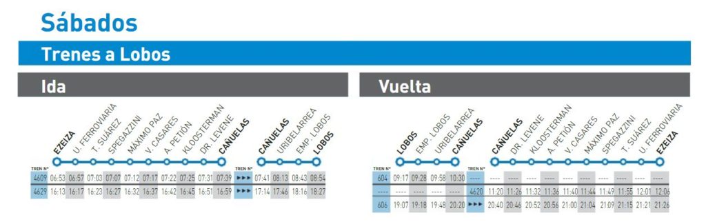 tren lobos sabados