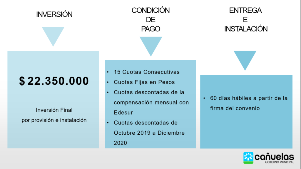 proyecto luminarias 05