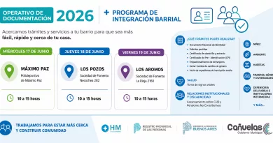 Operativo de Documentación e Integración Barrial recorrerá tres barrios de Cañuelas. Operativo de Documentación e Integración Barrial recorrerá tres barrios de Cañuelas.