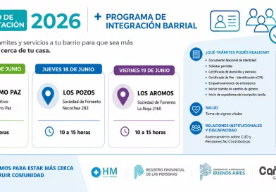 Operativo de Documentación e Integración Barrial recorrerá tres barrios de Cañuelas. Operativo de Documentación e Integración Barrial recorrerá tres barrios de Cañuelas.