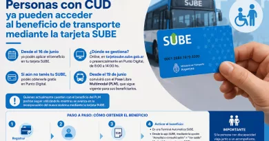 Personas con CUD ya pueden acceder al beneficio de transporte mediante la tarjeta SUBE. Personas con CUD ya pueden acceder al beneficio de transporte mediante la tarjeta SUBE.