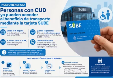 Personas con CUD ya pueden acceder al beneficio de transporte mediante la tarjeta SUBE.