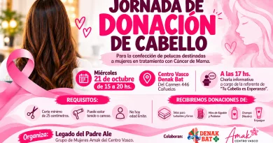 Cañuelas se suma a una jornada solidaria de donación de cabello para pacientes oncológicos. Cañuelas se suma a una jornada solidaria de donación de cabello para pacientes oncológicos.