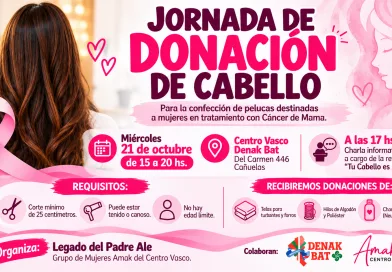 Cañuelas se suma a una jornada solidaria de donación de cabello para pacientes oncológicos. Cañuelas se suma a una jornada solidaria de donación de cabello para pacientes oncológicos.